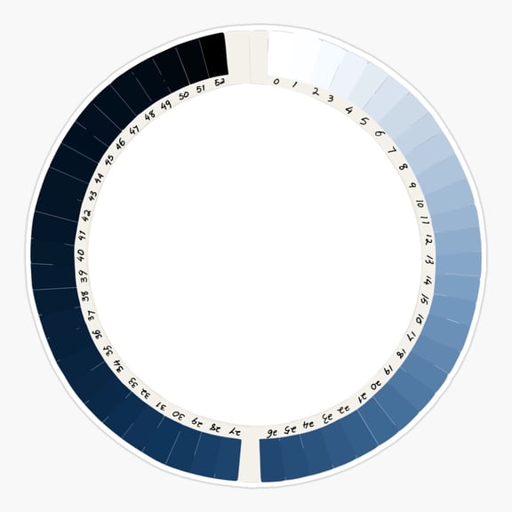 Cyanometer Blue Sky Design Sticker