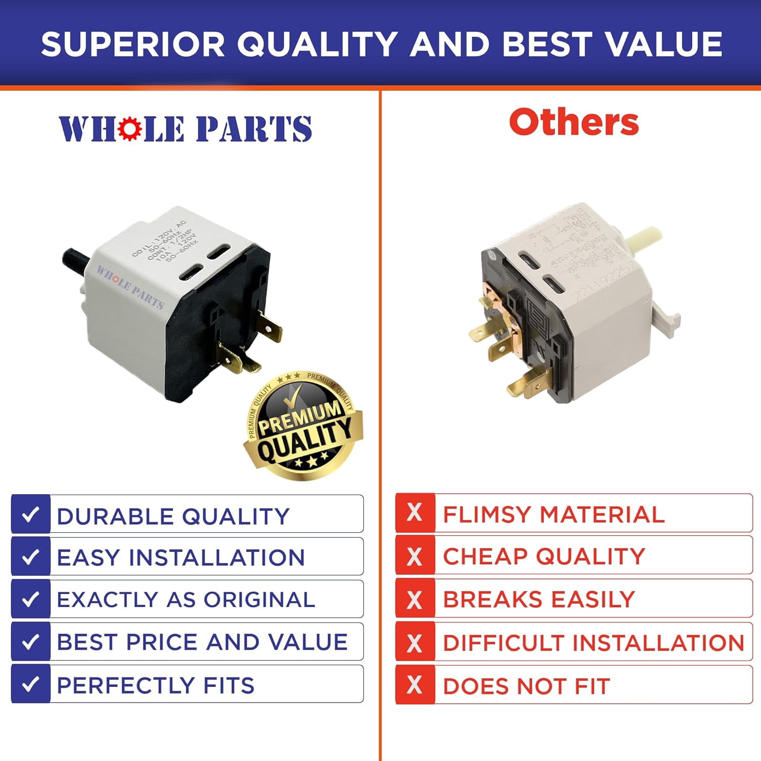 Whole Parts Dryer Push-to-Start Switch Part# W10563095 - Replacement & Compatible with Some Maytag, Kenmore and Whirlpool Dryers