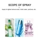 thumbnail image 4 of Botella de Spray de Viaje 30ml Botella de Bomba Vacía Recargable Atomizador Botellas de Spray Portátiles Pequeñas para Tóner de Perfume ANGGREK  Otros, 4 of 8