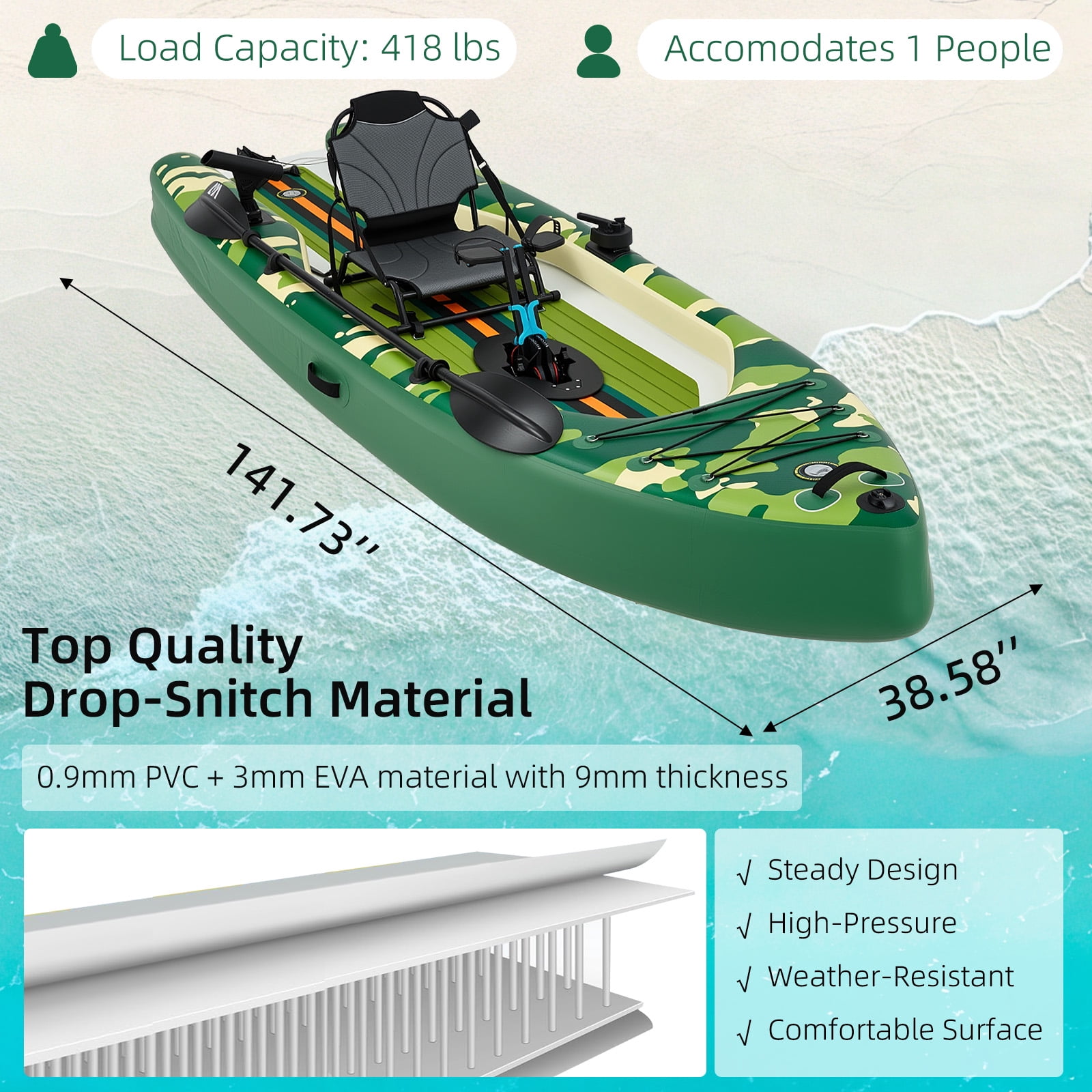 Bezliving Inflatable Kayak with Pedal System, 12ft Premium PVC Fishing Kayak, with Aluminum Seat, Rudder System, Motor Mounting Board, and Accessories Included, Green & Camouflage