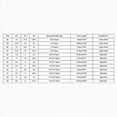 thumbnail image 4 of Godom Boys Sneakers Summer Walking Sneakers Lightweight School Dress Shoes Tennis Shoe, 4 of 7