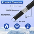24FT Heat Tape Roof Snow DeIcing, Deicing Heating Cable,Pipe (Metal