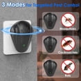 thumbnail image 4 of Imountek 2Pcs Ultrasonic Pest Repeller Plug in Pest Control Indoor Electronic Insect Repellent for Mosquitoes Cockroaches Rodents, Black, 4 of 11