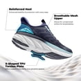 thumbnail image 4 of Zapatillas para correr slip-on para mujer ALLSWIFIT azul talla 9.5, 4 of 8