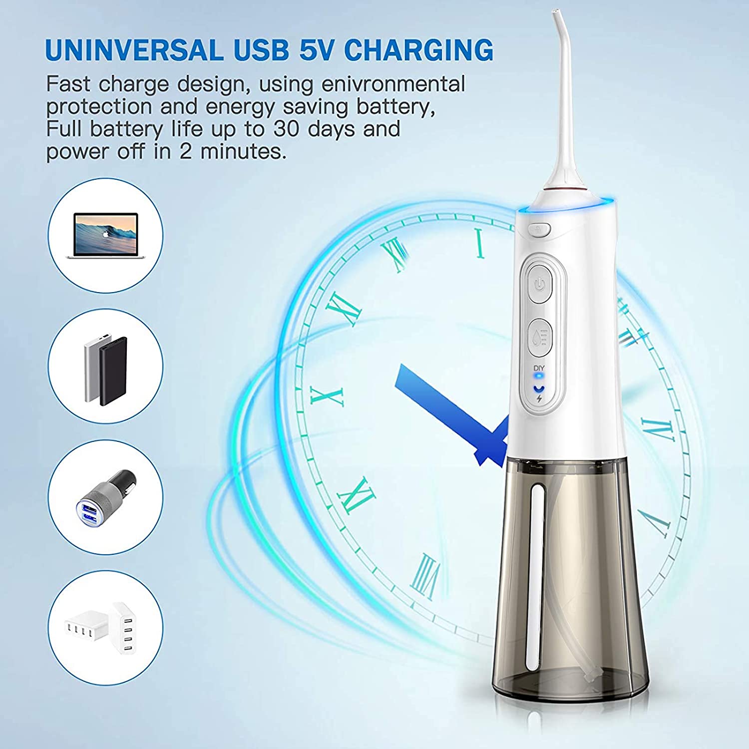 Bestope Cordless Water Flosser Irrigator photo 4