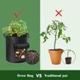 thumbnail image 4 of SunStream 6 Pack 3 Gallon 11L Potato Grow Bags Non-woven Fabric Waterproof Heavy Duty Carrot Grow Bags with Handles and Window, 4 of 6
