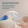 thumbnail image 4 of Philips Sonicare 6400 Series Electric Toothbrush, Pressure Sensor, 9 Settings, HX7411/04, 4 of 13