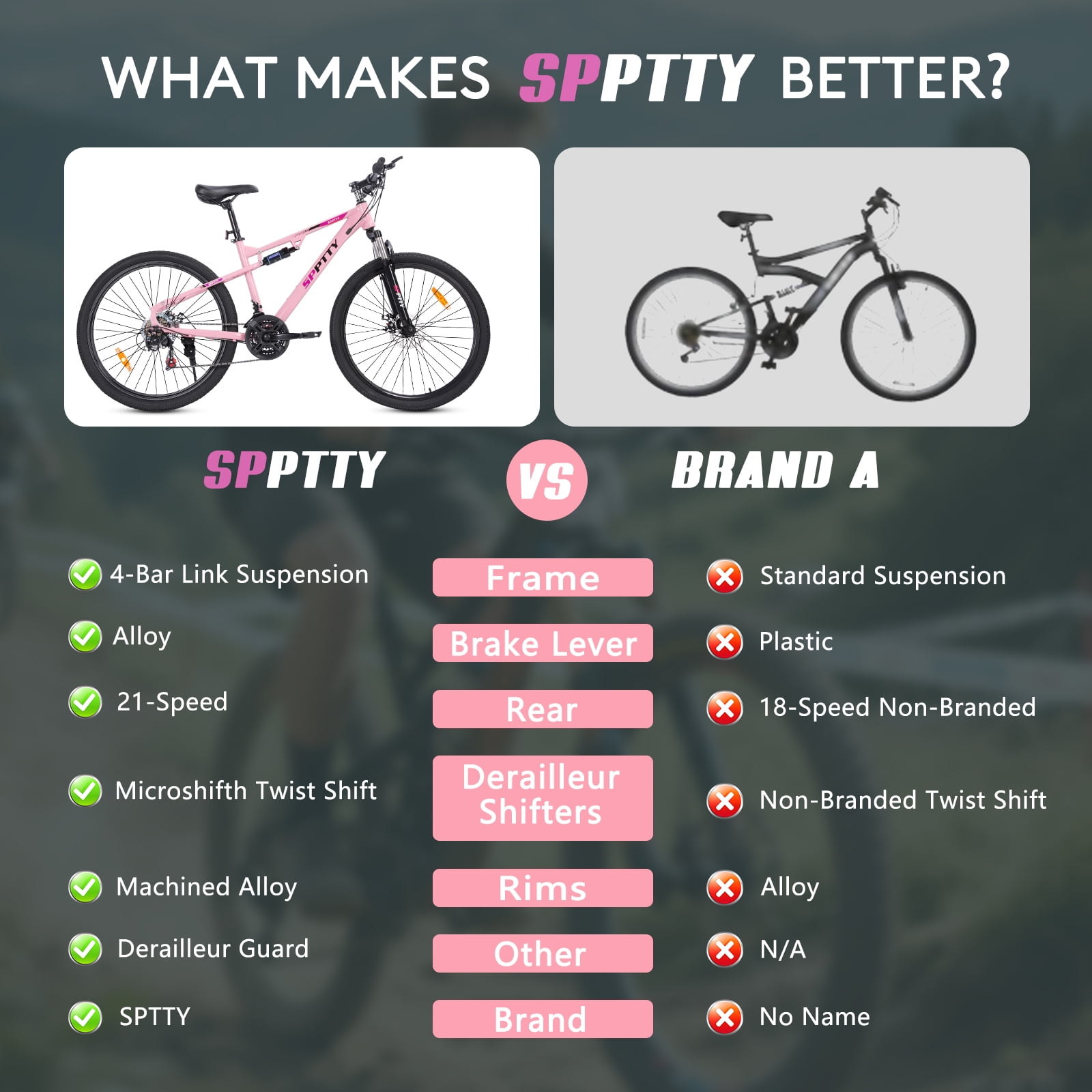 SPPTTY 26" Mountain Bike,Full-Suspension 21 Speed Drivetrain, Disc Brakes,Bicycle for Men Women Rose Gold