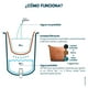 thumbnail image 4 of Purificador de Agua Ecofiltro Dispensador 20L Color Azul Obscuro Ecológico con Carbón Activado, 4 of 6