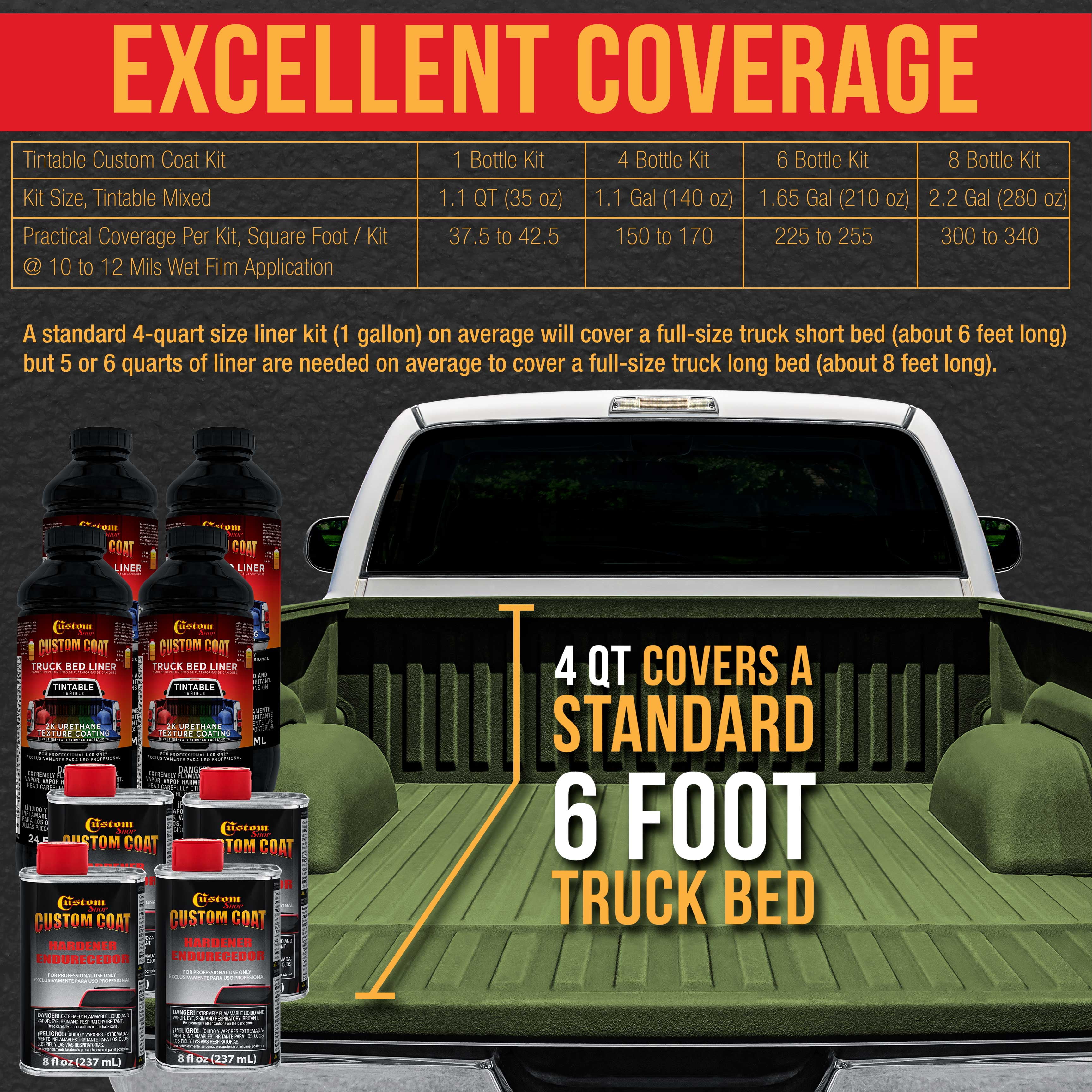 Truck Bed Liners Color Chart Raptor Truck Bed Liner Kit With