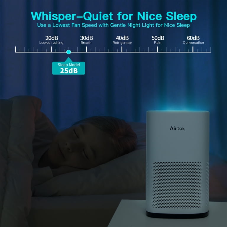 AIRTOK Air Purifier for Large Rooms up to 793 sq ft HEPA Filter
