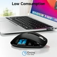 thumbnail image 6 of Wireless Mouse, 2.4GHz with USB Receiver, 1400 DPI Optical Tracking, 5 Buttons,Ambidextrous PC/Mac/Laptop - Black, 6 of 8