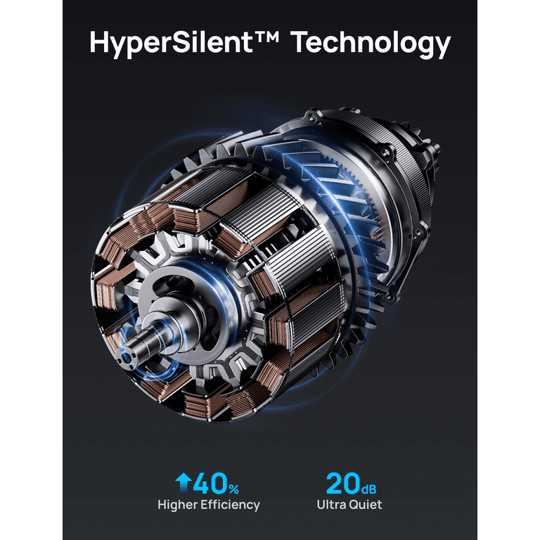 DREO TurboPoly Fan 154, Ultra-Quiet 9 Speeds photo 8