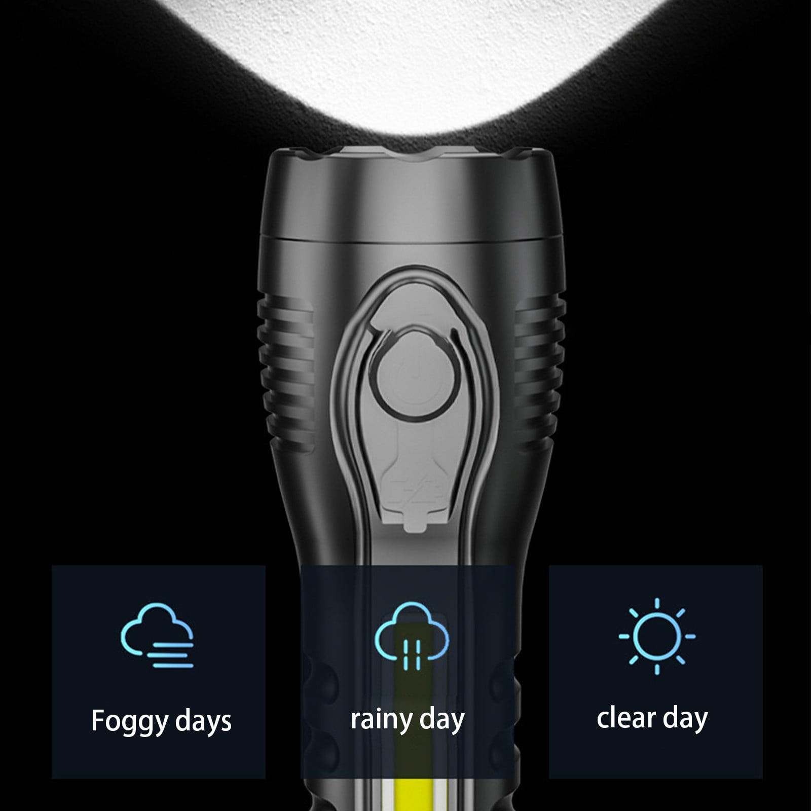 IPEWLEX Rechargeable 20000 Lumen LED Flashlight with COB Work Light, IPX5 Water-Resistant, Ideal for Emergencies, Camping, and Outdoor Adventures