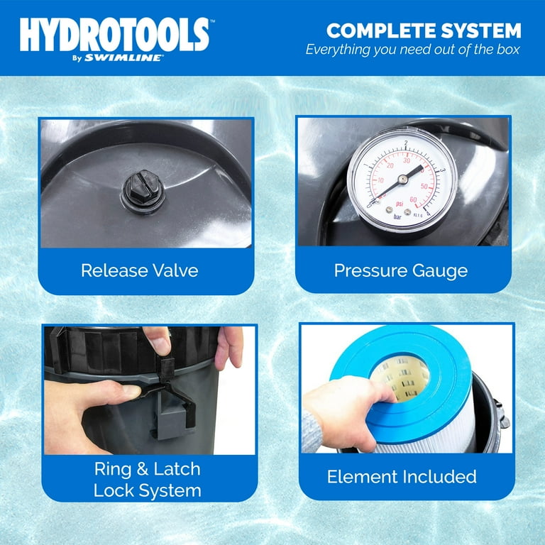 Swimline HydroTools 70 Square Foot Sure Flo Cartridge Pool