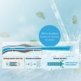 thumbnail image 4 of Panasonic Cordless Water Flosser EW1511W, 4 of 14