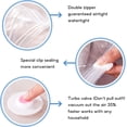 thumbnail image 3 of EcoNesxp Vacuum Bags for Clothes Pillow Carrying Case 5 Pack Vacuum Bags Vacuum Storage Bags for Clothes Vacuum Storage Bags 1 Hand Pump, 3 of 5
