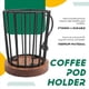 thumbnail image 5 of Soporte para CáPsulas de Café Organizador de Tazas K, Portavasos K para Mostrador Organizador de Almacenamiento de CáPsulas de Café DecoracióN de Café para CafeteríA, 5 of 10