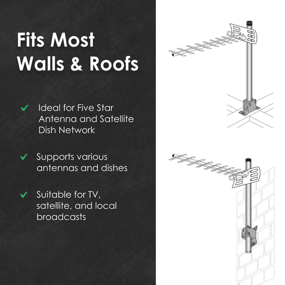 Five Star Newest Adjustable TV Antenna Mount Kit - High-Quality, Weatherproof, Easy Installation for Roof, Wall, and Attic