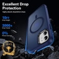thumbnail image 5 of for iPhone 11 Case Strong Magnetic, Compatible with MagSafe Wireless Charging [Screen Protector] Anti-Fingerprint, Translucent Matte Back Slim Protective Phone Case for iPhone 11 6.1", Blue, 5 of 7