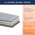 thumbnail image 3 of 12 X 30 Tabletop Ironing Board Cover and Pad, Fits Small,Table Top and Mini Boards, Extra Thick Heavy Duty Padded with Extra White Superior Felt, Scorch and Stain Resistant with Elasticized Edges, 3 of 5