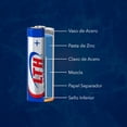 thumbnail image 4 of Caja 24 Pilas AA Alcalinas 12 Packs 1.5V LTH Max Duracion LTH AA, 4 of 10