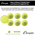 thumbnail image 4 of Champion Sports® Rhino Skin® Low Bounce Dodgeballs for Playground, PE, Backyard & League Games – Set of 6 Balls - Neon Yellow - 6 Inch, 4 of 7