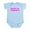 Sky Blue, variant on CafePress - RADICAL FEMINIST Infant Bodysuit - Baby Light Bodysuit, Size Newborn - 24 Months