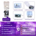 thumbnail image 2 of Mini LED Fairy Lights ZGWJ 20, funciona con pilas, 7 pies, 50 unidades, color morado, 2 of 6