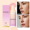 thumbnail image 4 of Kokovifyves Soft Matte Tone Adjusting Coverage Cream, Even Complexion Cosmetic for All Skin Types 30ml, 4 of 9