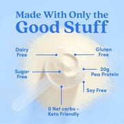 Further Food Plant-Based Protein