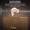 thumbnail image 4 of TOZO NC20 Pro AI Translation Earbuds- 100+ Languages, Active Noise Cancelling Earbud, 80H, Hi-Res Audio, 6 Mics AI Clear Calls, Dual Pairing, In-Ear Detection, App-32EQ, Waterproof, Wireless Charging, 4 of 9