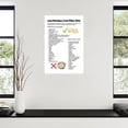 thumbnail image 3 of Low Residue Low Fiber Diet Infographic Poster Canvas Painting Posters And Prints Wall Art for Living Room Bedroom Decor, 3 of 4