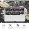 thumbnail image 5 of Compatible avec MacBook Pro 13 Pouces Housse 2020 Libération M1 A2338 / A2251 / A2289, Modèle Coque Rigide Housse, 5 of 5