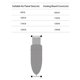 thumbnail image 5 of Paño duradero para tabla de planchar, funda para tabla de planchar gruesa, resistente al calor, resistente a las quemaduras, universal, estampado, acolchado, nuevo, 5 of 5