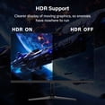 thumbnail image 6 of SANSUI 24 inch 180Hz Gaming Monitor, FHD 1080P Computer Monitor, DP×1 HDMI x2 Ports with Built-in Speakers sRGB 110% Adaptive Sync, VESA Compatible (ES-G24F4S), 6 of 7