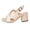 Beige, variant on Chunky Heels Sandals for Women Square Open Toe Ankle Strap Summer Daily Wedding Dress Pumps Shoes, Orange Size 8