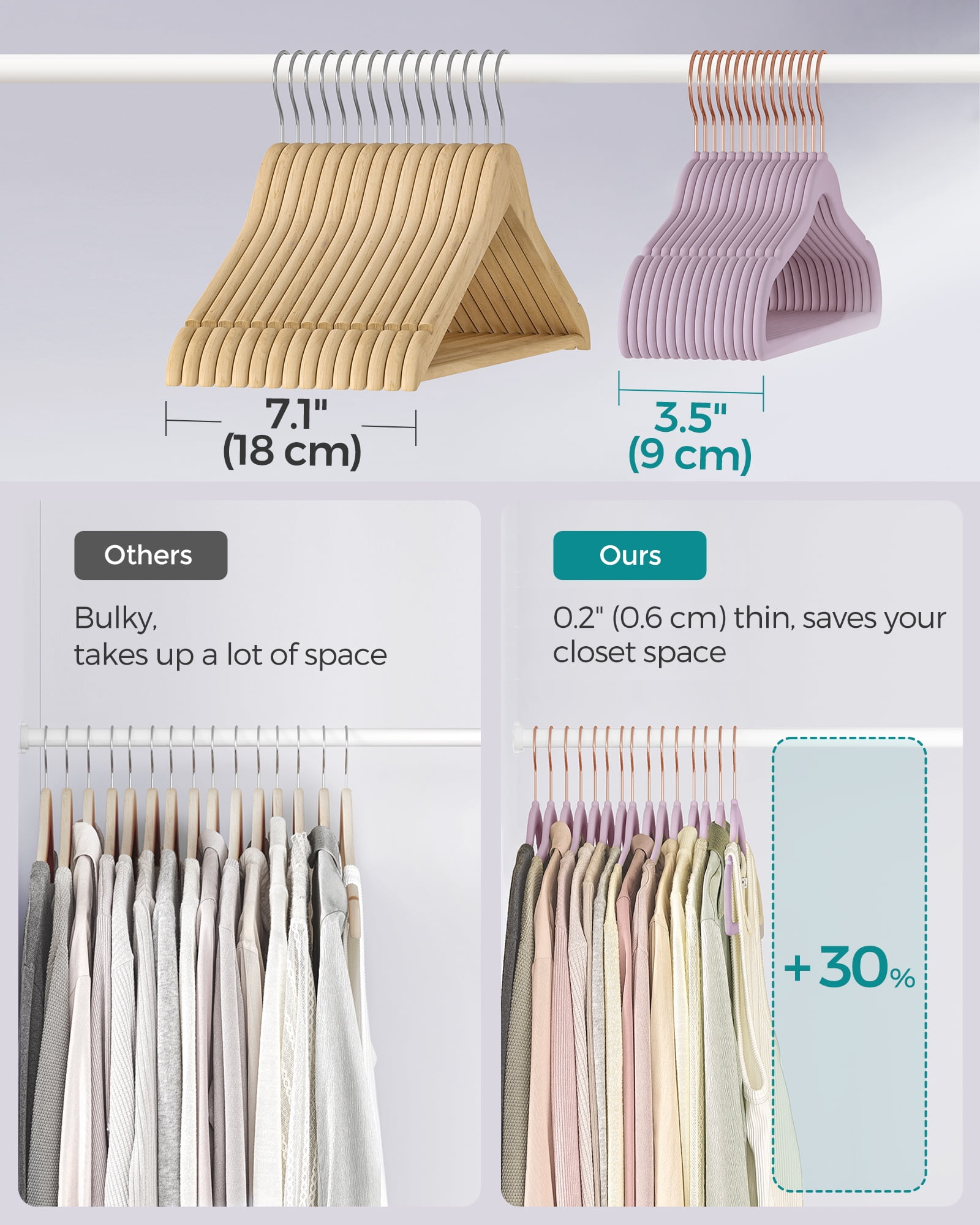 50-Pack Velvet Hangers with Rose Gold Swivel Hooks, Non-Slip Heavy-Duty Slim Clothes Hangers, 11 lb Capacity, Light Purple