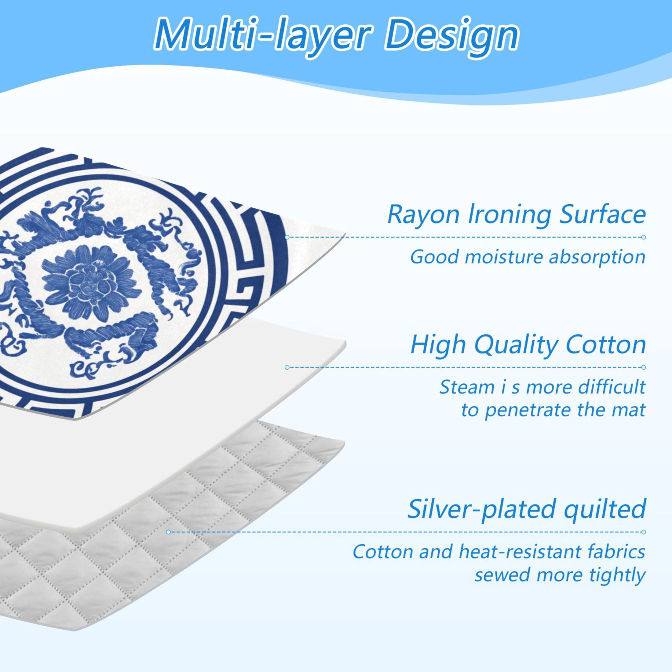 Traditional Blue White Porcelain Pattern Ironing Mat Blanket Portable Travel Ironing Pad Heat Resistant Pad 47.2" x 27.6”