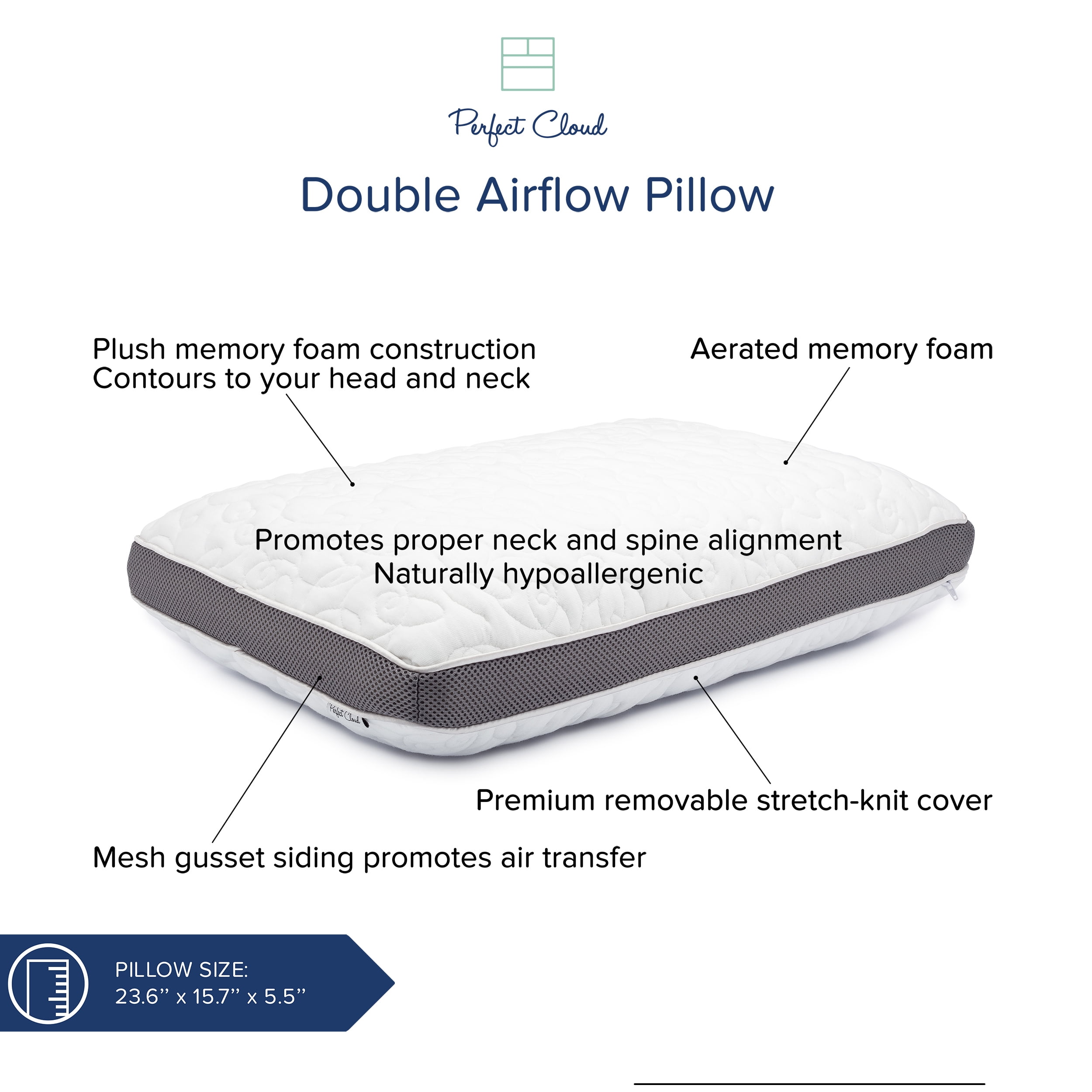 Perfect Cloud Double Airflow Memory Foam Pillow 5.5” Breathable Cooling Standard Pillow
