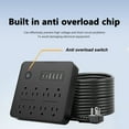 thumbnail image 2 of 14-in-1 Power Strip with 8 Outlets & 6 USB Ports (4 USB-A + 2 Type-C), 5.9ft Extension Cord, 2500W Surge Protector, Overload Protection, Wall Mountable for Home Office Desk Bedroom, 2 of 7