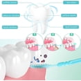thumbnail image 5 of Swiftyle 4 Pcs Interdental Brushes Travel Oral Care Kit Soft Silicone Dental Picks Portable Flossers For Adults Teeth Cleaning Essentials, 5 of 6