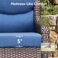 thumbnail image 5 of PARKWELL Patio Wicker Chairs Swivel Rocker Set of 2,Outdoor Rattan Swivel Glider Rocking Lounge Chairs for Patio Porch Pool,Brown/Navy, 5 of 10