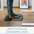 thumbnail image 2 of Stand Steady Small Anti Fatigue Standing Mat with Carrying Handle | Ergonomic Standing Mat with Gel Foam Padding | Portable Comfort Mat for Standing Desk, Kitchen,Classroom & Garage (22 x 18in/Black), 2 of 6