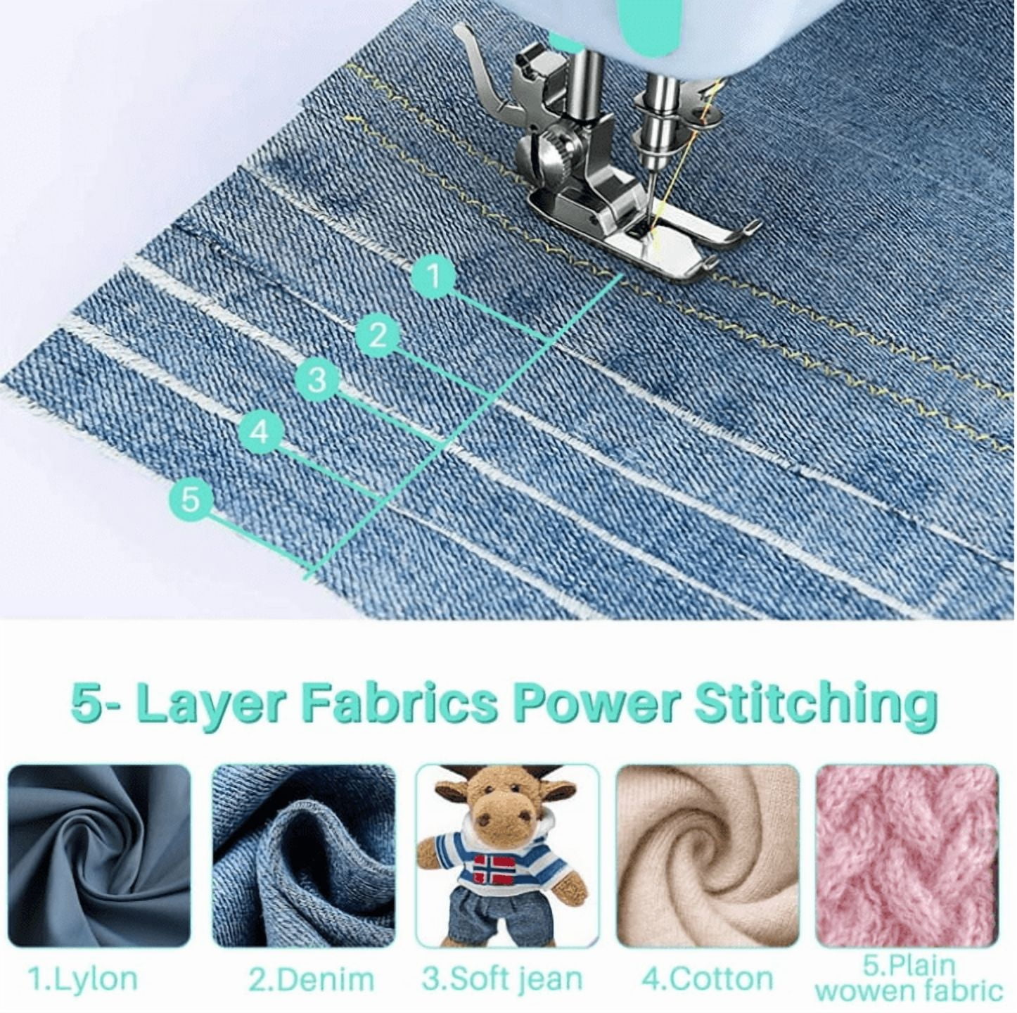 BCOOSSS Sewing Machine for Beginners with 12 Built-in Stitches with Needles