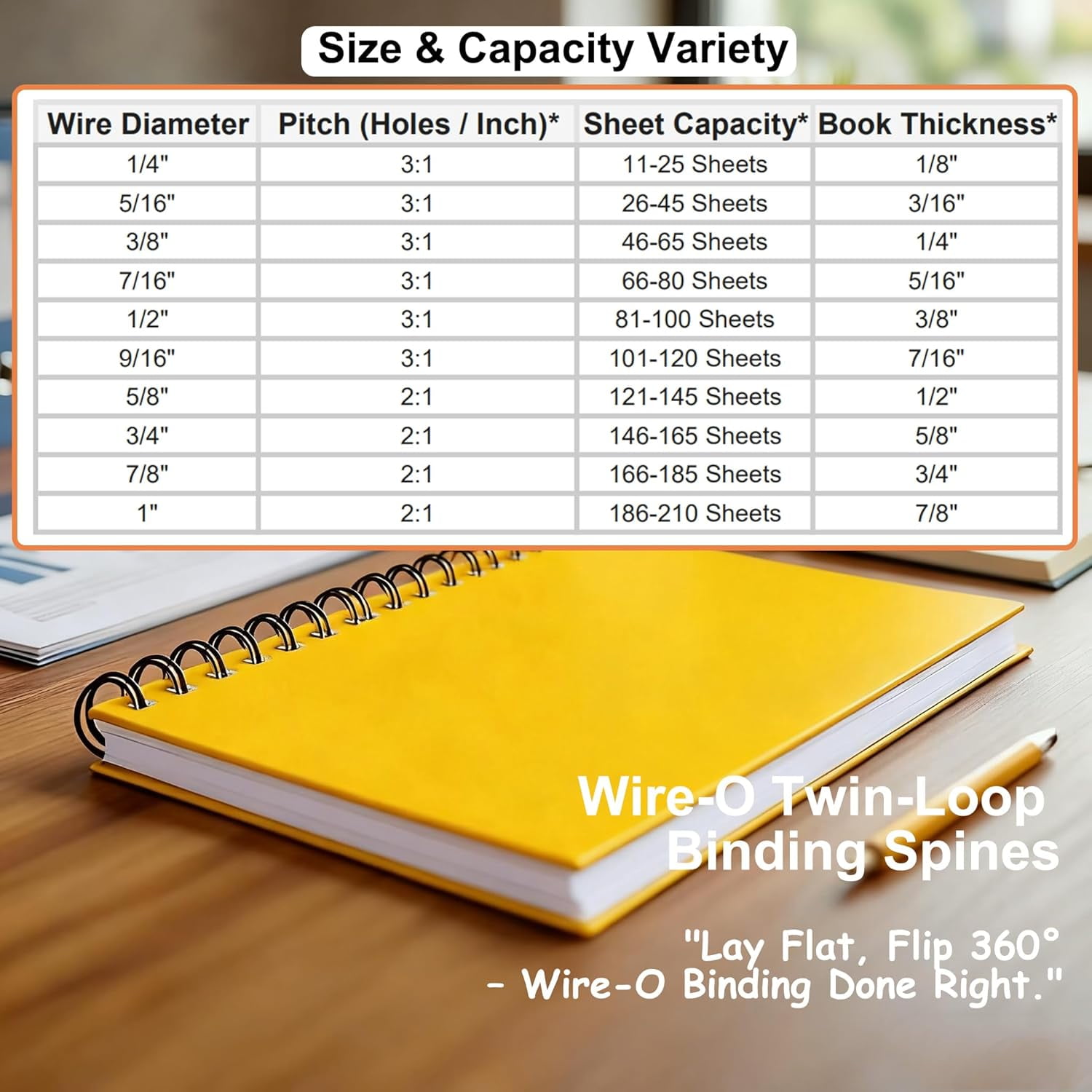 50 Pack Double Loop Wire Binding Spines, 3/4 inch Binding Wires, 2:1 Pitch 21-Loop for Letter Size, Holds up to 180 Sheets to Bind Reports and Projects