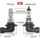 thumbnail image 5 of 2X 9005 HB3 LED Headlight kit HB3 80W 8000LM High Low Beam 6000K White Bulb, 5 of 5