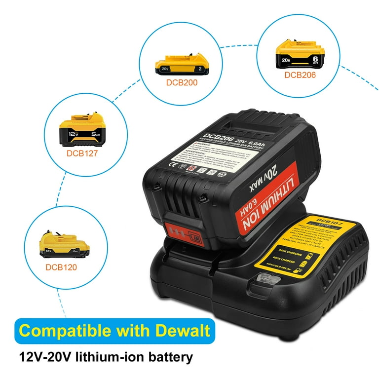Dewalt DCB107 Rapid Battery Charger, 12V/20V Max Lithium-ion