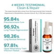 thumbnail image 3 of Googeer body cleaning spray relieves dry throat, itchy cough, throat discomfort, body care drops, 3 of 5