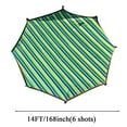 thumbnail image 2 of Ksruee Trampoline Top Cover Shade for Trampoline Protective Accessories Replacement UV Protection for Outdoor Kids Rain Indoor Sun Jumping Adults well-liked, 2 of 9